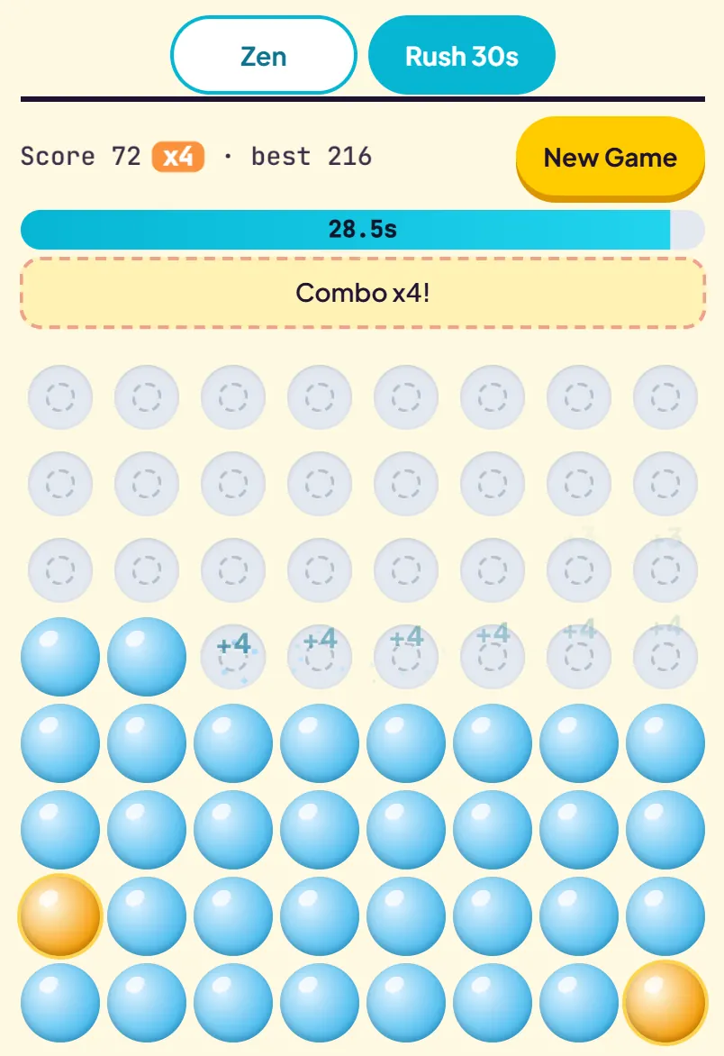 Rush mode mid-round with score 72, an orange x4 multiplier badge, 28.4 seconds left and +4 labels floating over freshly popped bubbles