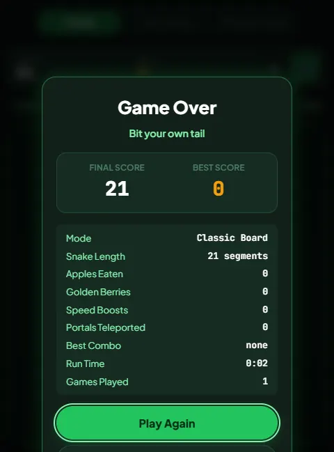 Snack Snake Game Over card reading Bit your own tail, with final score 21, snake length 21 segments, run time and per-run stats