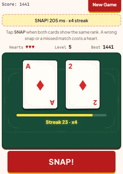 Snap game at level 5 showing the ace of diamonds next to the 2 of diamonds, a look-alike decoy pair, with a x4 streak active
