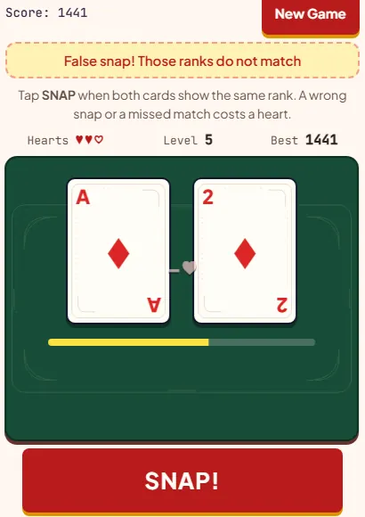 Snap game after a false snap on the ace and 2 of diamonds, status reading False snap Those ranks do not match, two hearts left
