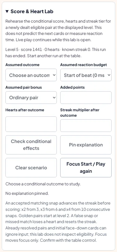 Snap Score and Heart Lab panel with dropdowns for assumed outcome, reaction budget and pair bonus, and fields for added points, hearts and multiplier