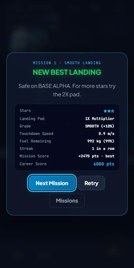 Space Lander landing report: New Best Landing, SMOOTH grade, touchdown 0.9 m/s, 992 kg fuel remaining, mission score 2470